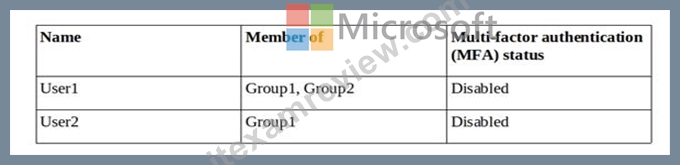 MS-500-27a6a425196dace8e2186387eb592741.jpg