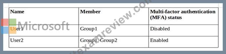 MS-500-8c8c16bd3761a14e365e2aa691d5bcd1.jpg
